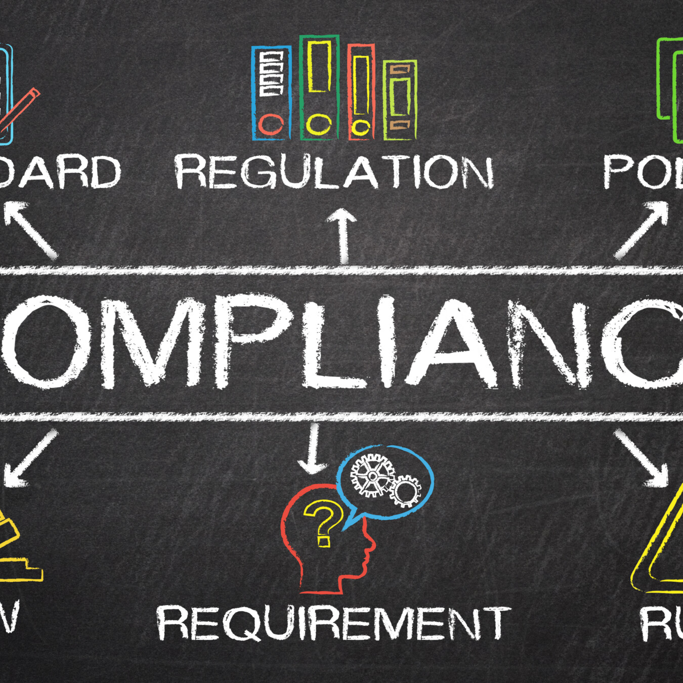 Compliance concept diagram